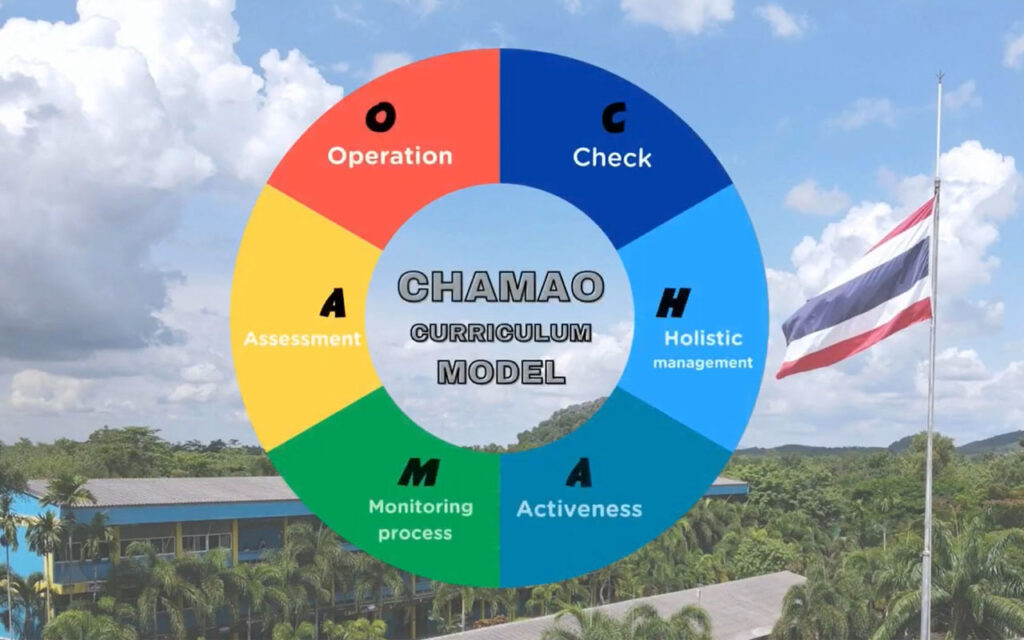 Cover-chmao